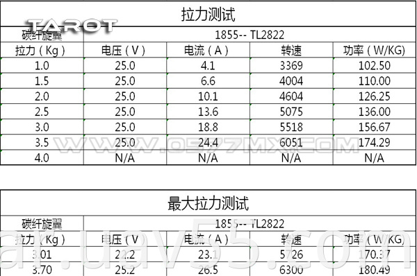 Tl96020 (1)